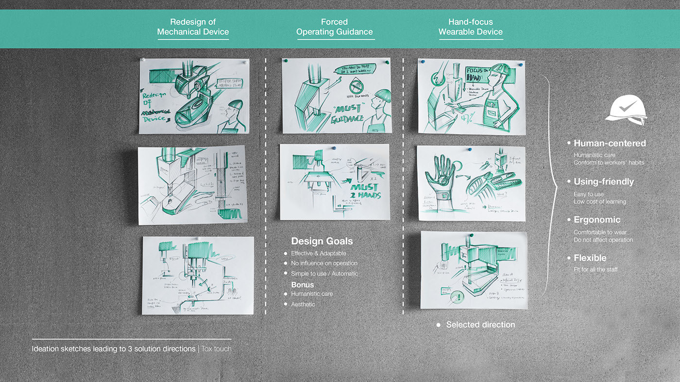 industrial design，product design，Finger cuff，factory，