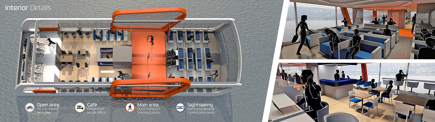 Benz，ship，automobile，Robert Kovacs，