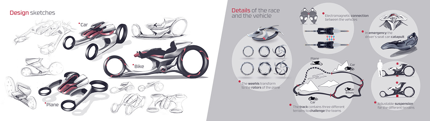 Benz，ship，automobile，Robert Kovacs，