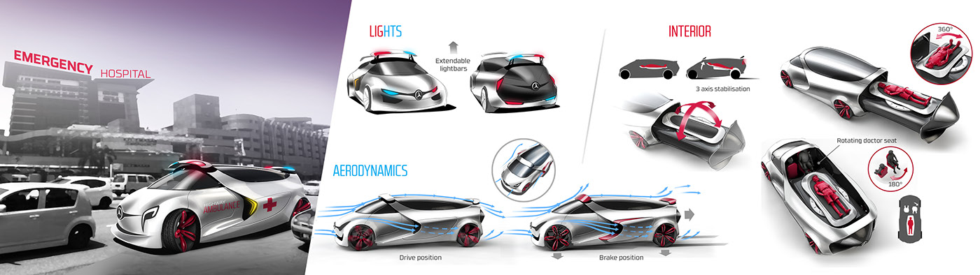 Benz，ship，automobile，Robert Kovacs，