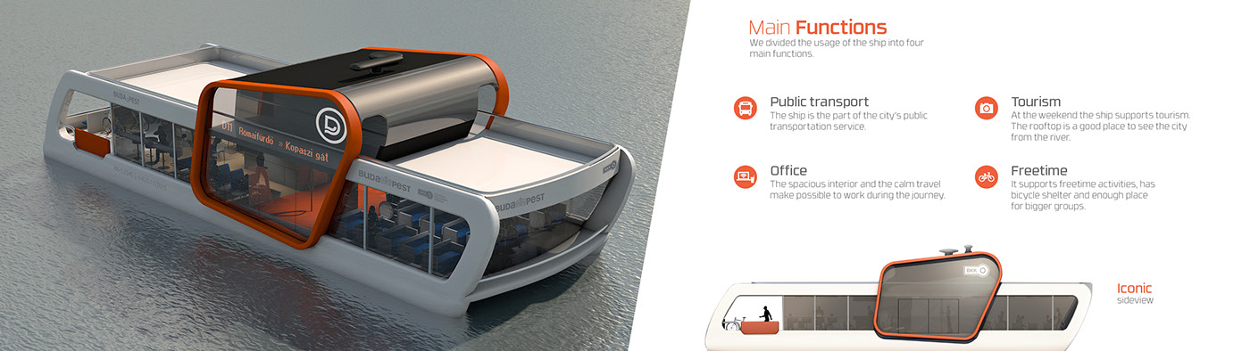 Benz，ship，automobile，Robert Kovacs，