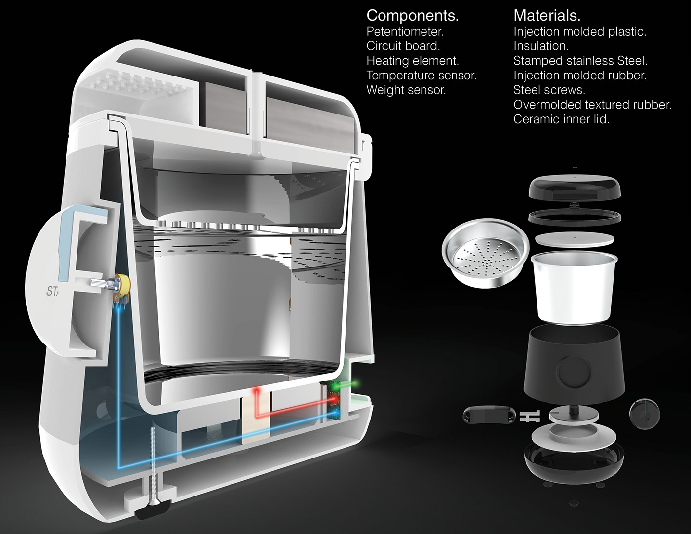 rice cooker，rice cooker，Household Electric Appliances，Kitchen appliances，