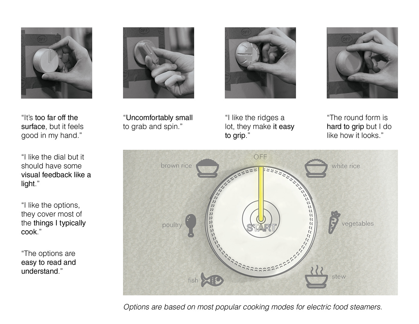 rice cooker，rice cooker，Household Electric Appliances，Kitchen appliances，