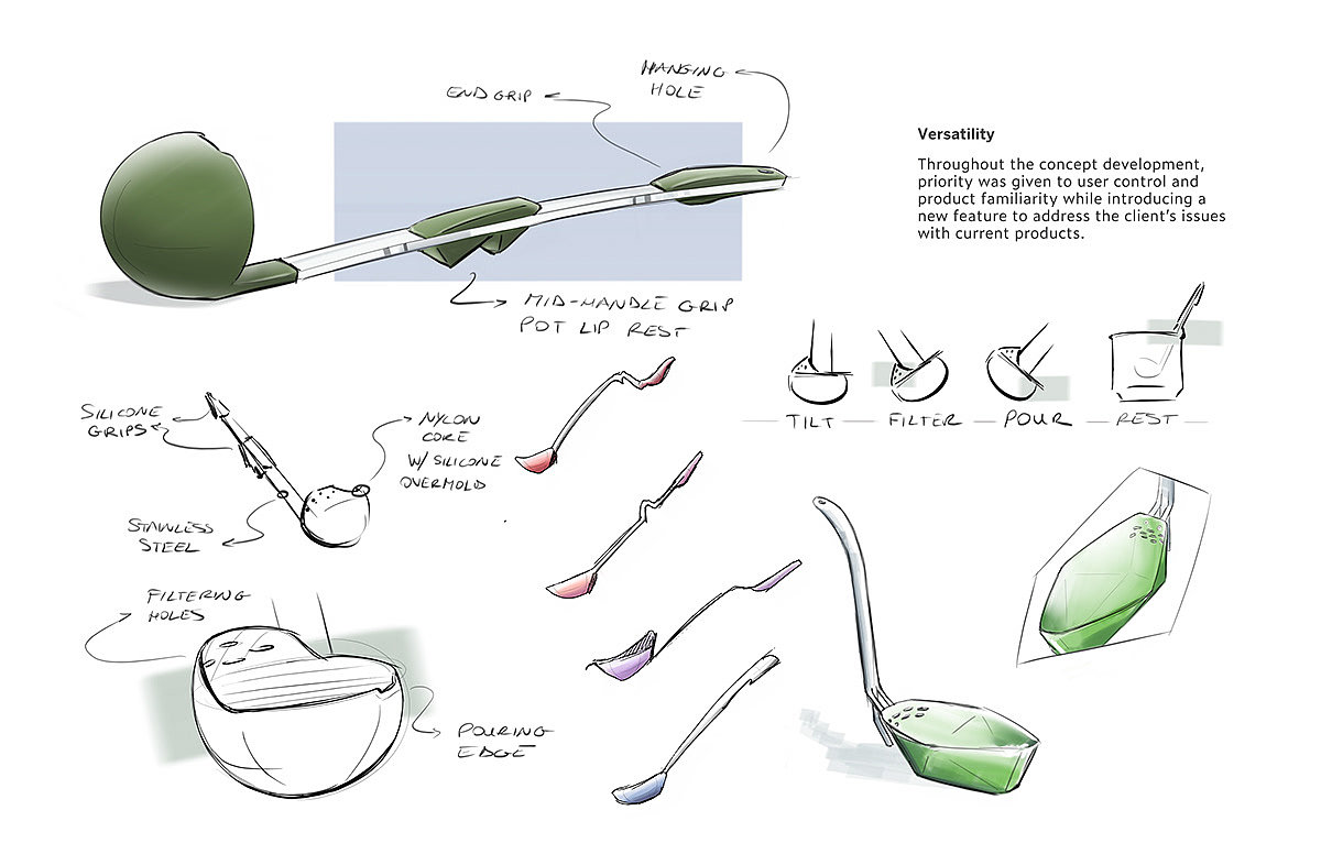 Filter spoon，Kitchen tools，product design，industrial design，