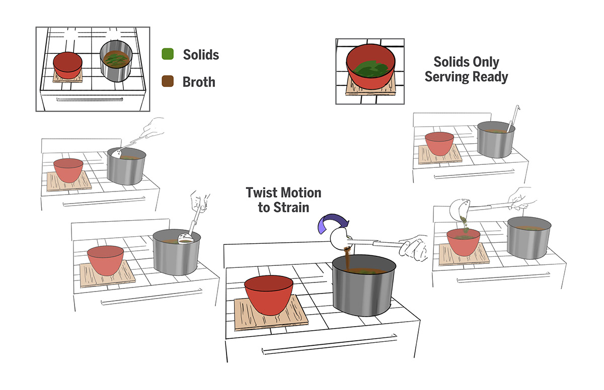 Filter spoon，Kitchen tools，product design，industrial design，