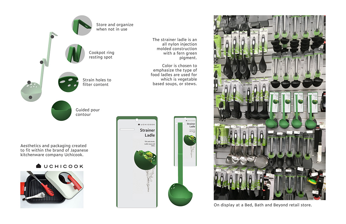 Filter spoon，Kitchen tools，product design，industrial design，