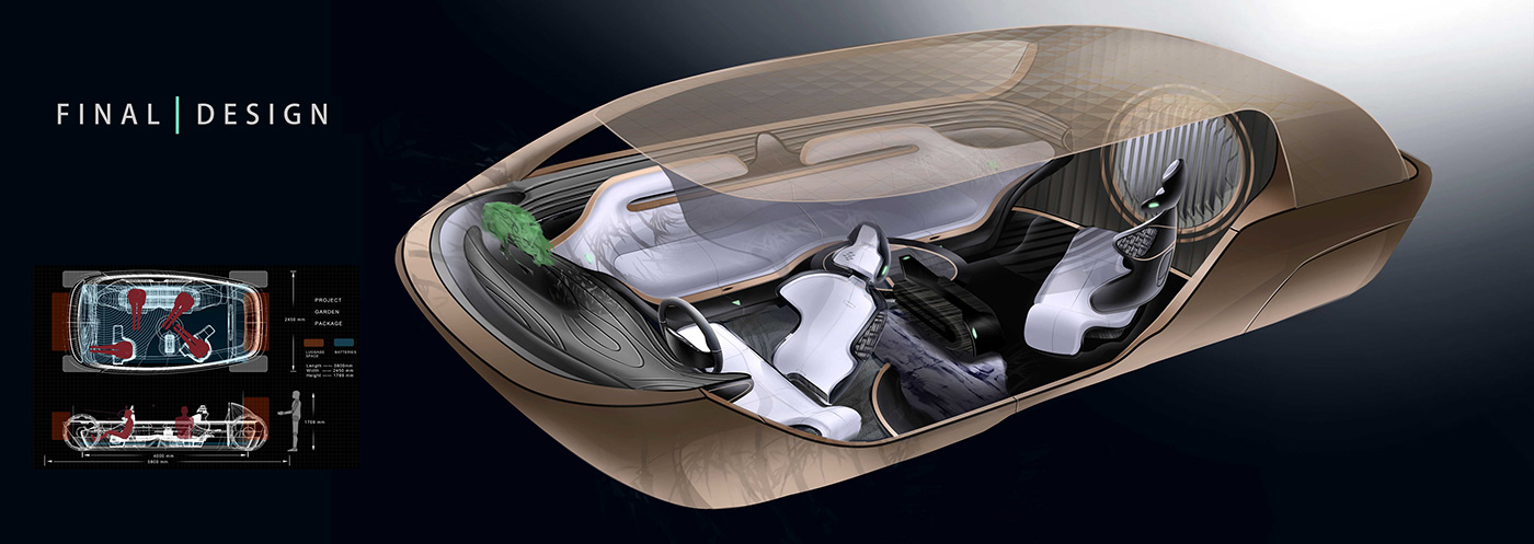 Interior，nissan，automobile，Ao Zhou，