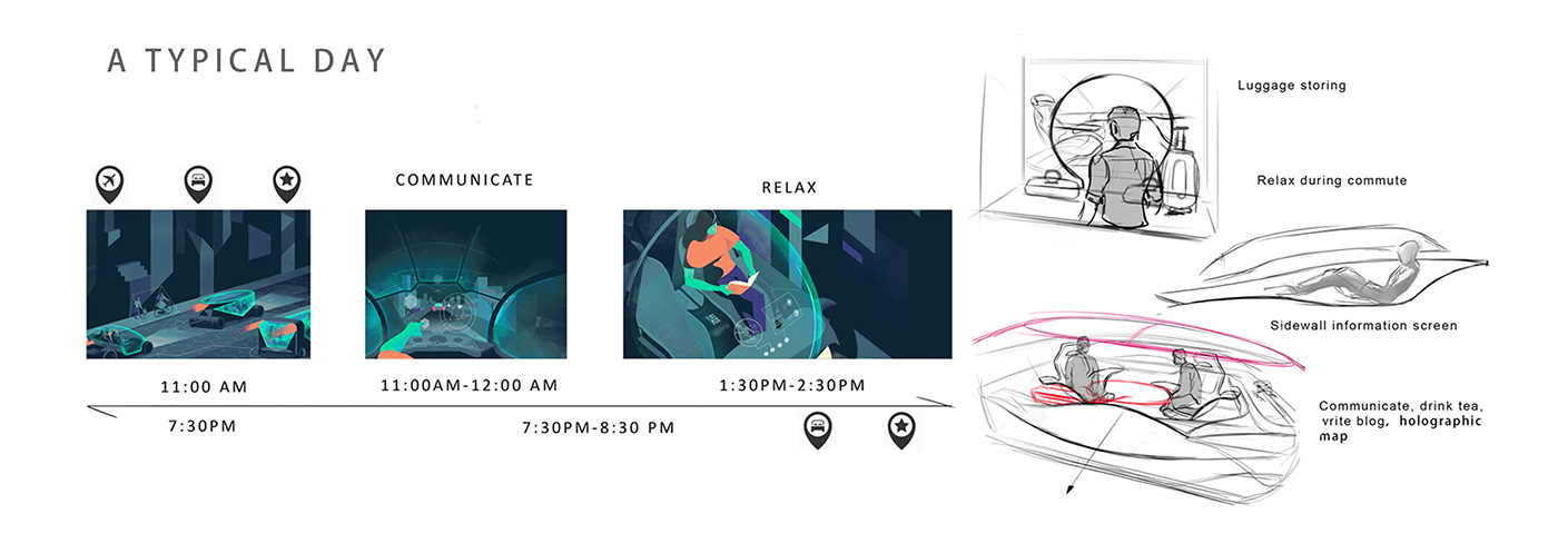 Interior，nissan，automobile，Ao Zhou，