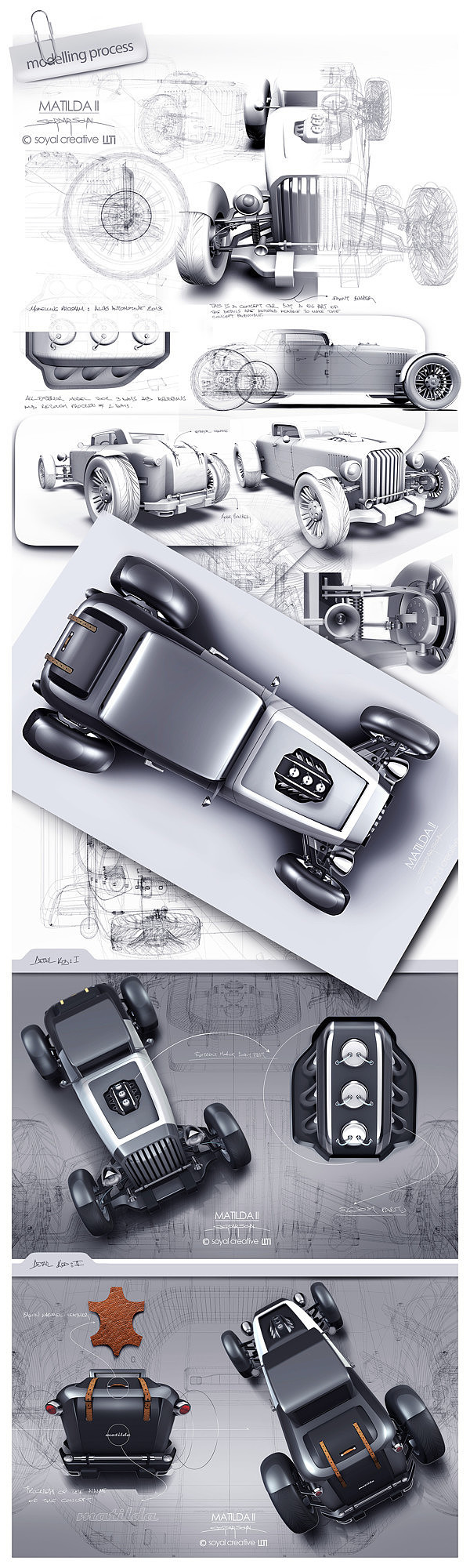 traffic，Retro，vehicle，open car，Vintage car，Hand drawn，design sketch，