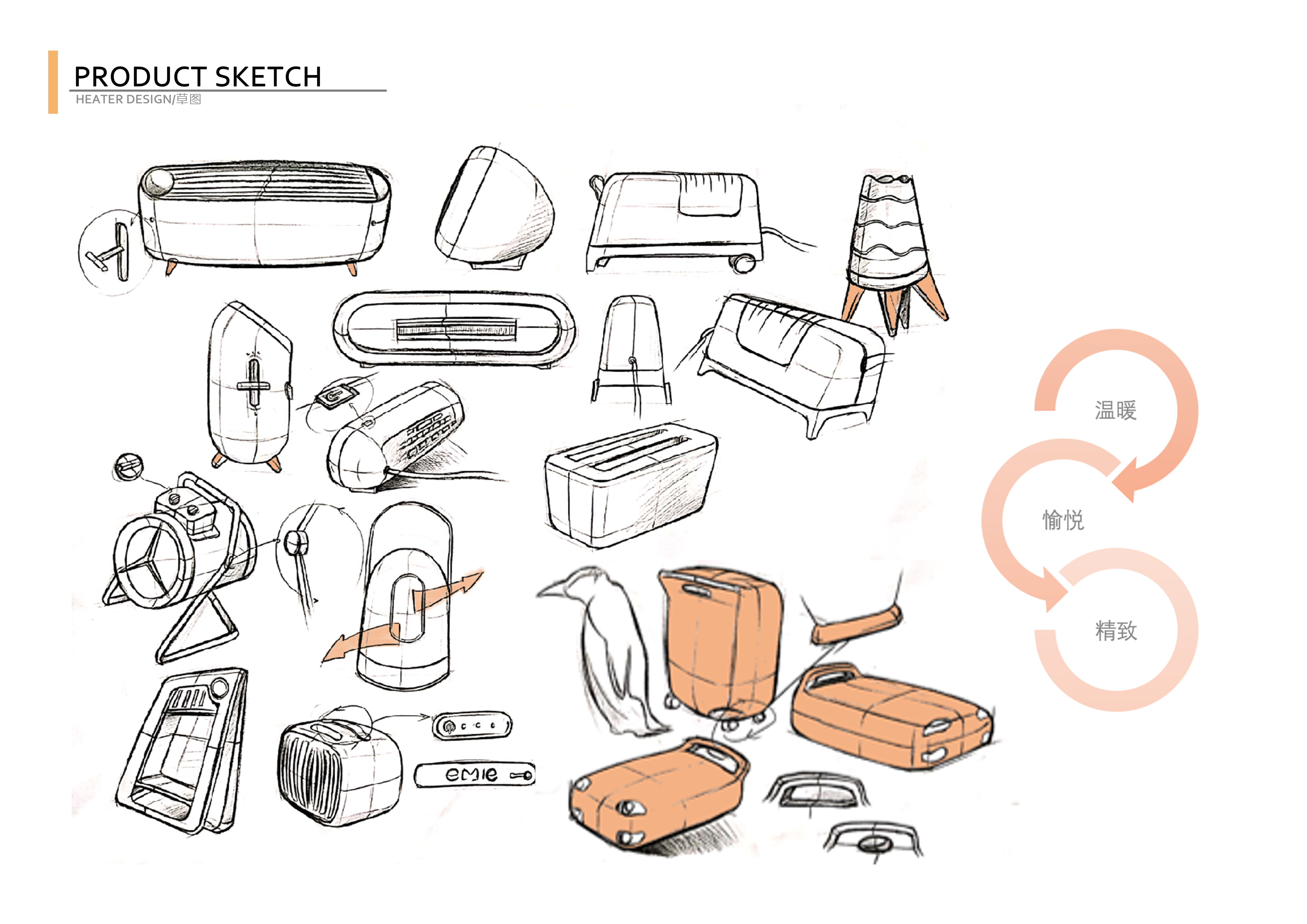 The file is large and difficult to send and upload to the website for browsing，