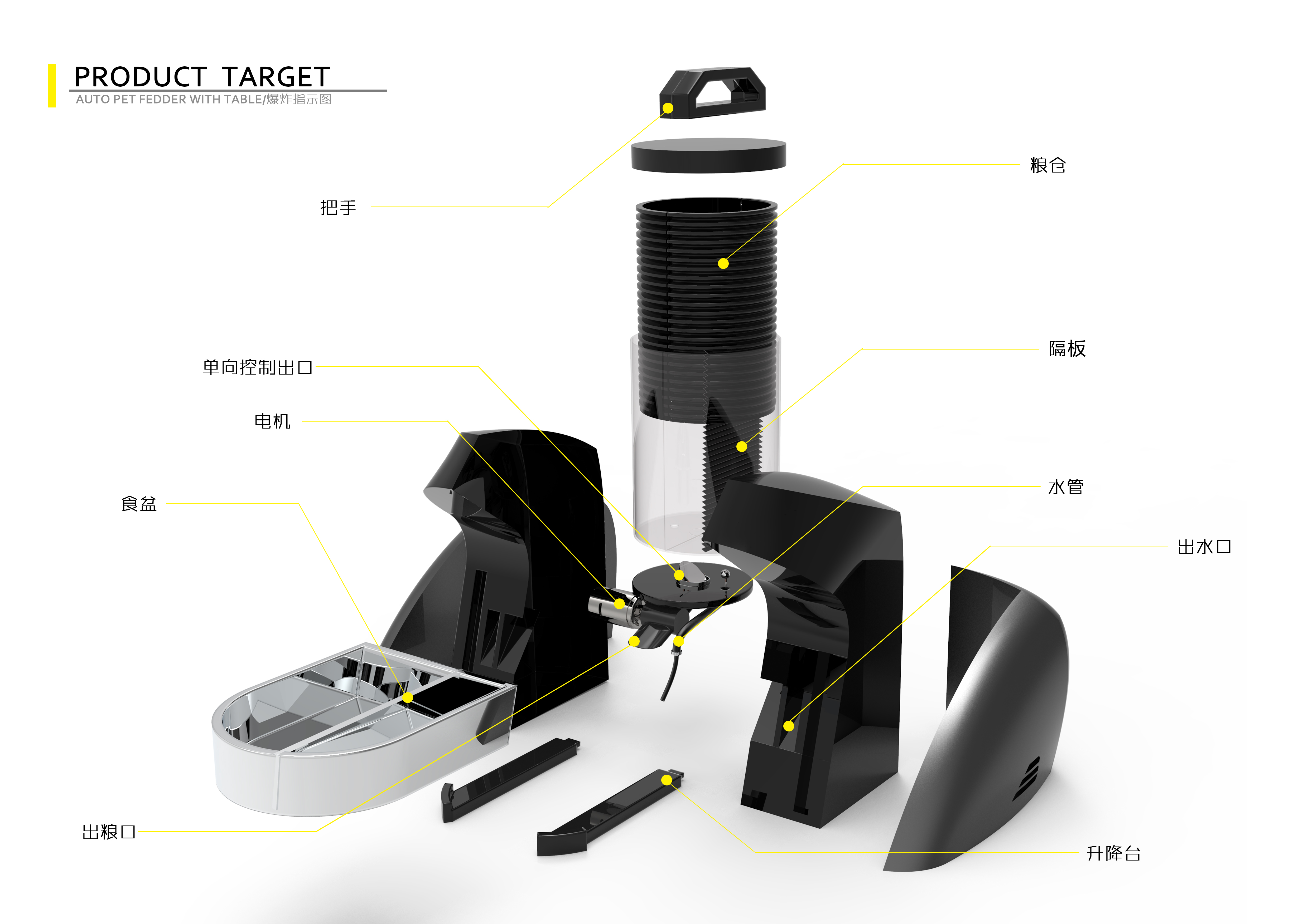 The file is large and difficult to send and upload to the website for browsing，