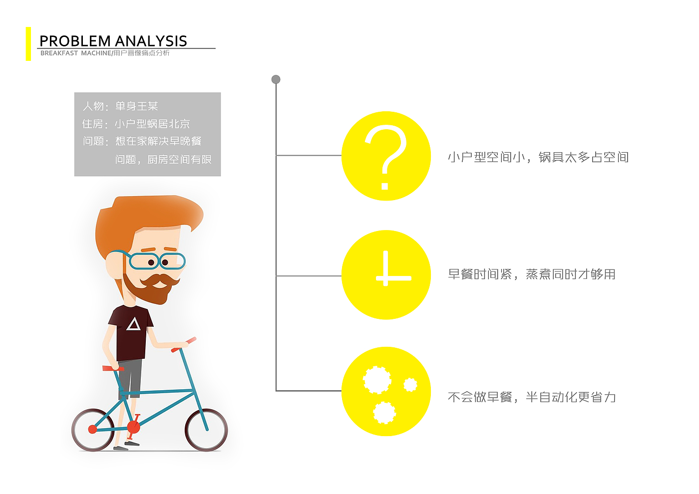 文件较大不易发送上传网站浏览，