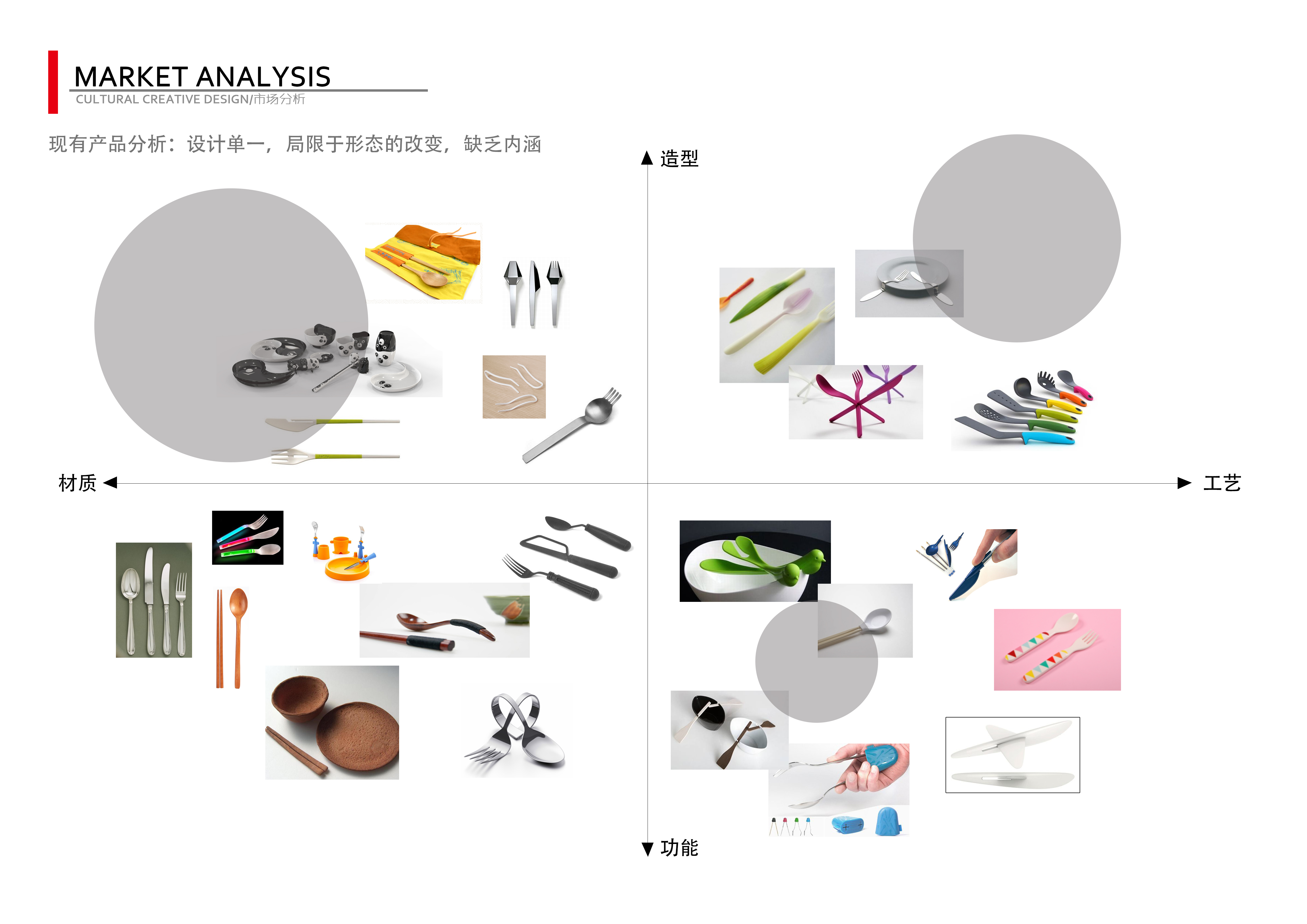 The file is large and difficult to send and upload to the website for browsing，