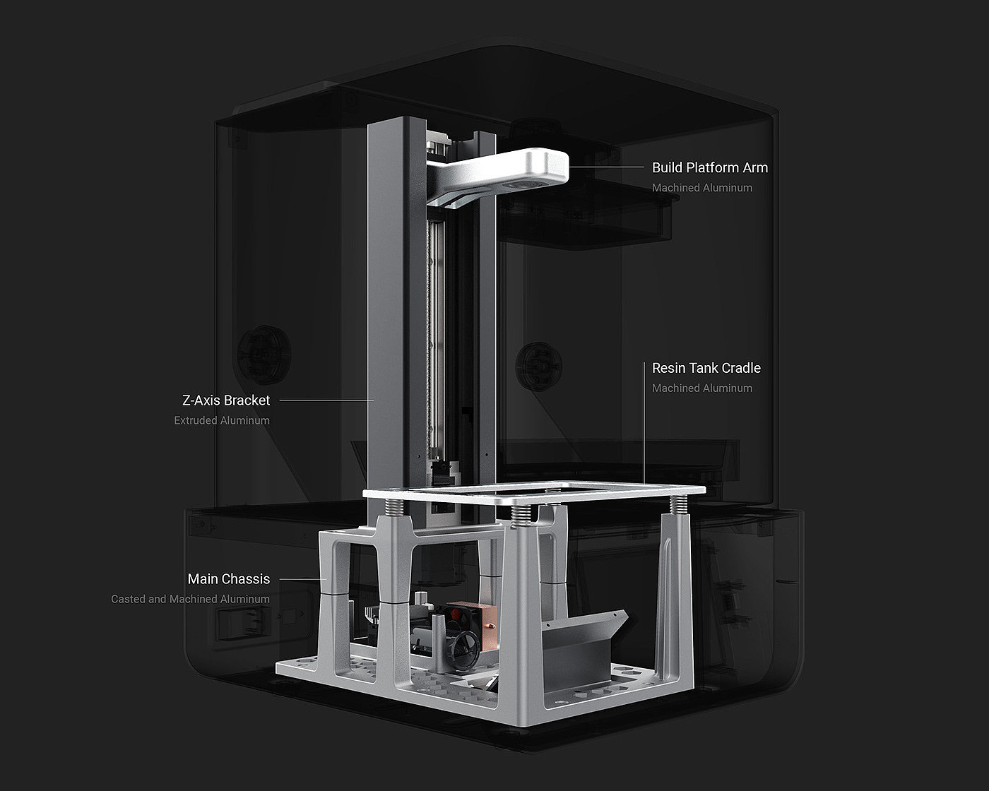 pro，SprintRay，牙科，3d，打印机，