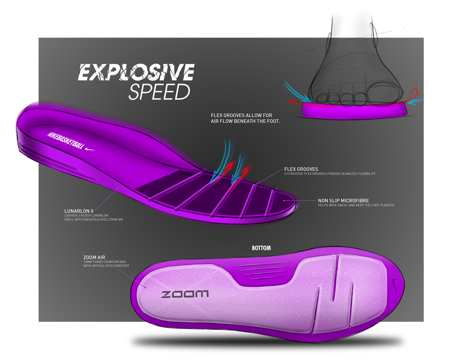 Hand drawn，Running shoes，nike，