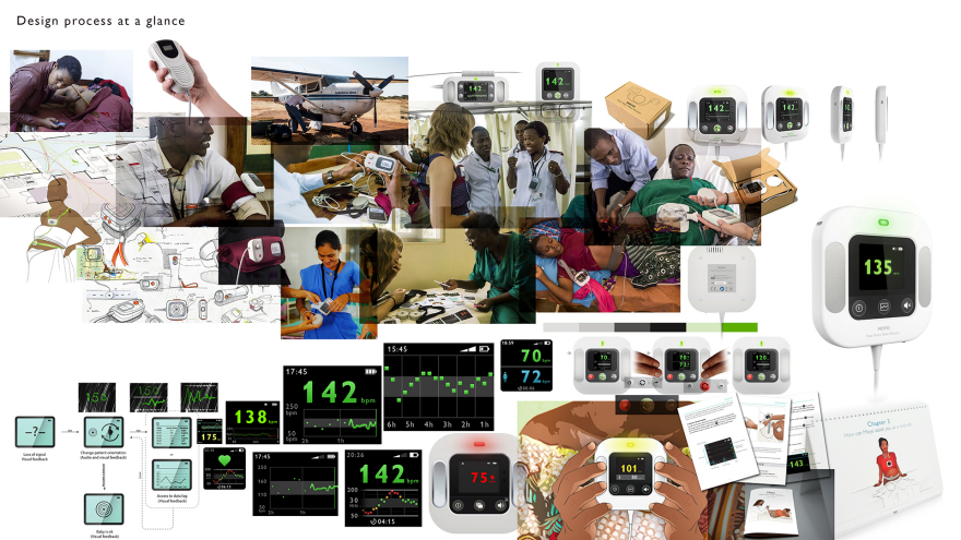 continuous monitoring ，product design，simplify，