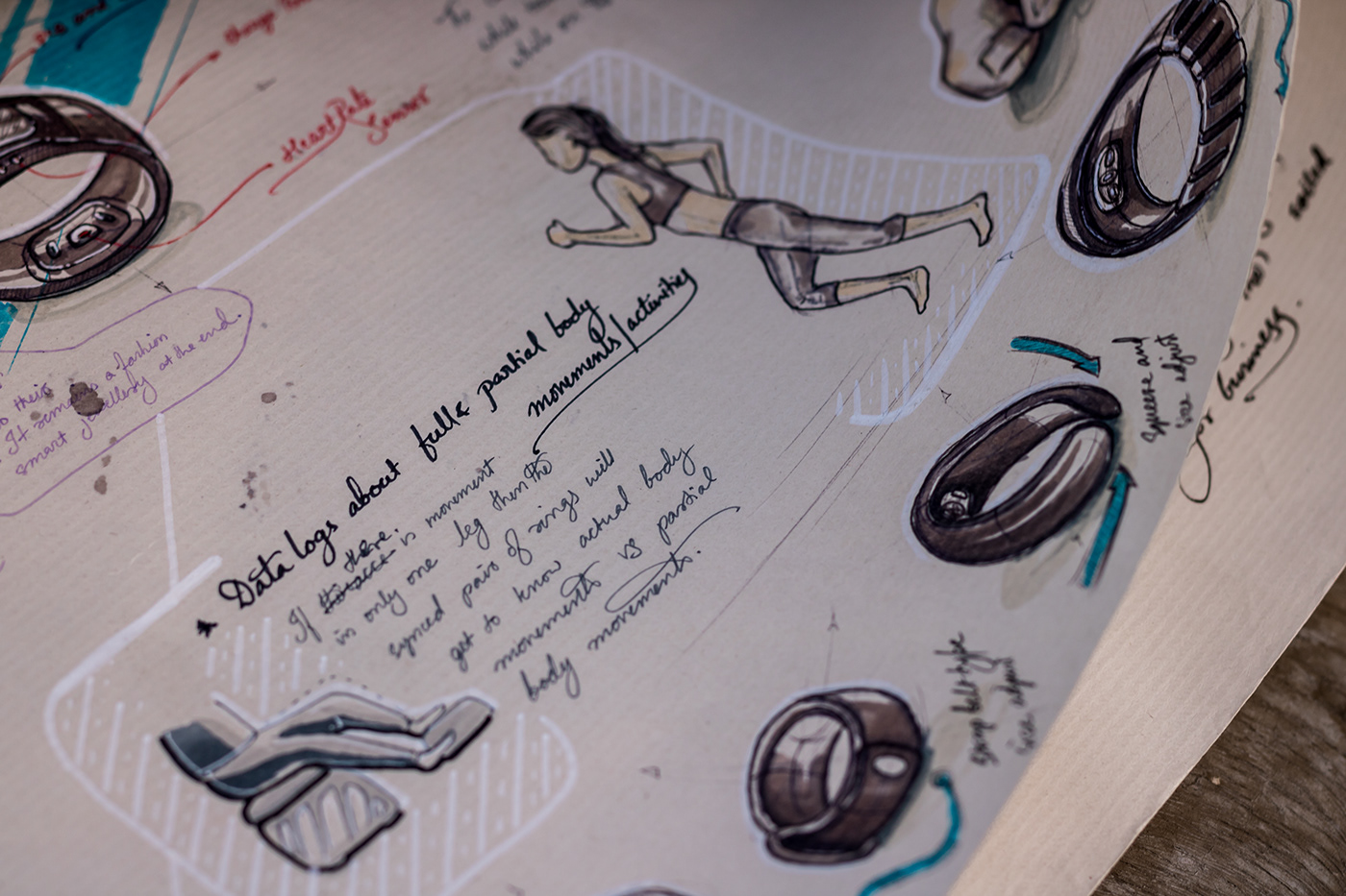 Titan，Mettis，healthy，Ring，ring，Anshuman Kumar，