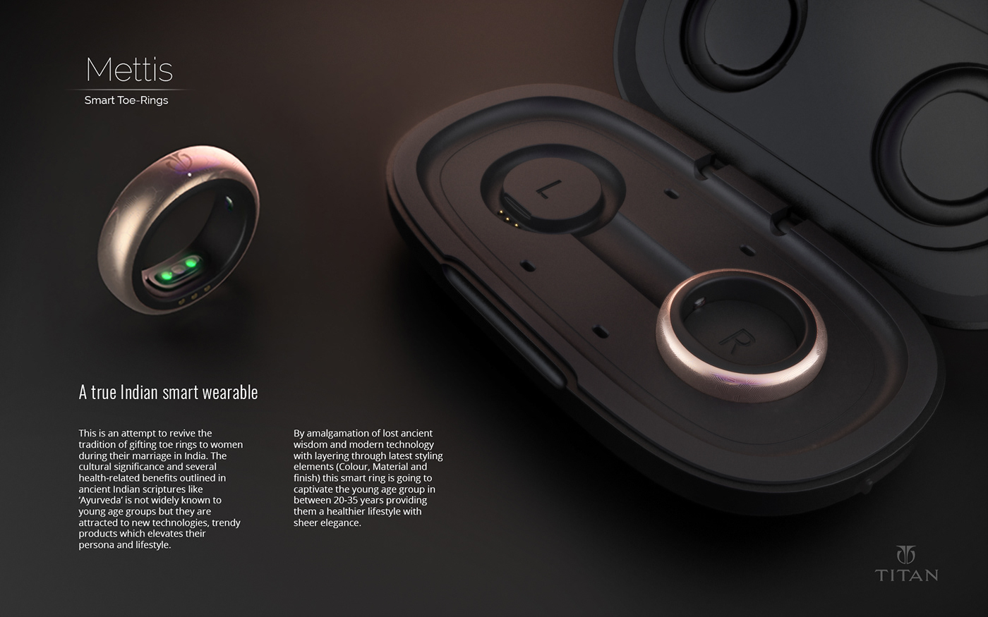 Titan，Mettis，healthy，Ring，ring，Anshuman Kumar，