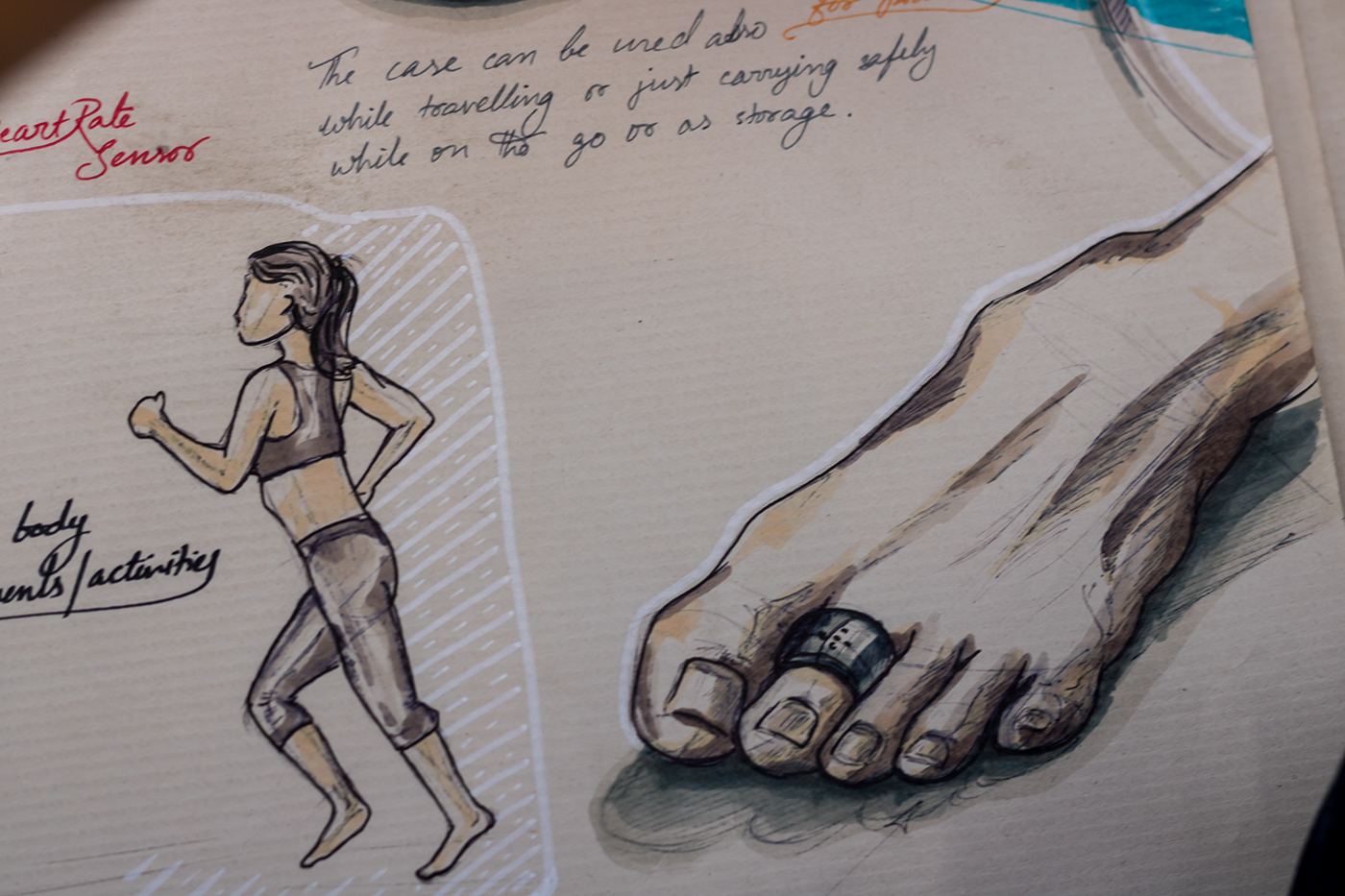 Titan，Mettis，healthy，Ring，ring，Anshuman Kumar，