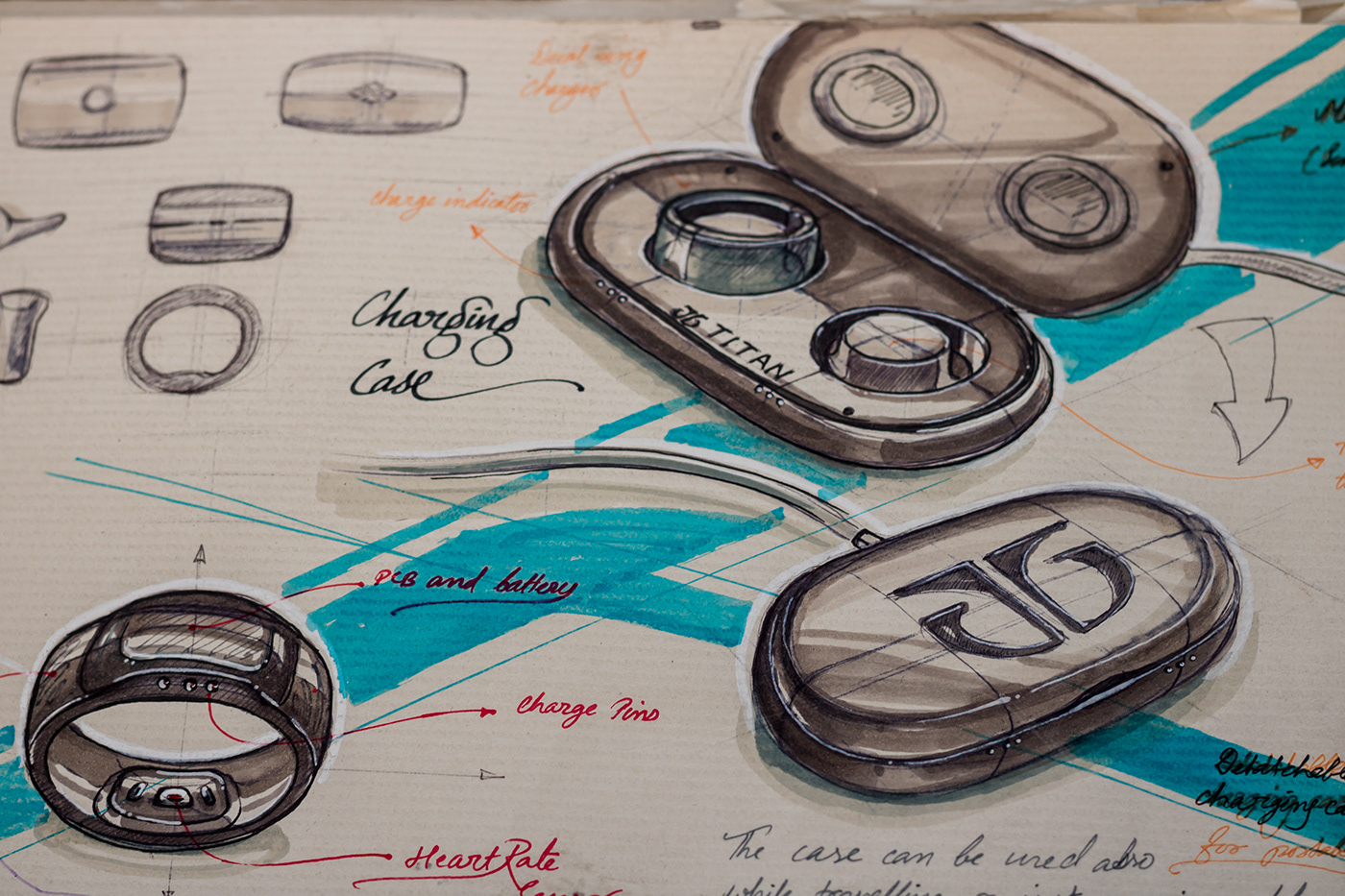 Titan，Mettis，healthy，Ring，ring，Anshuman Kumar，