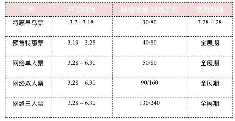 Red dot award，Shanghai，Exhibition Tour，GRIT，Ninebot，