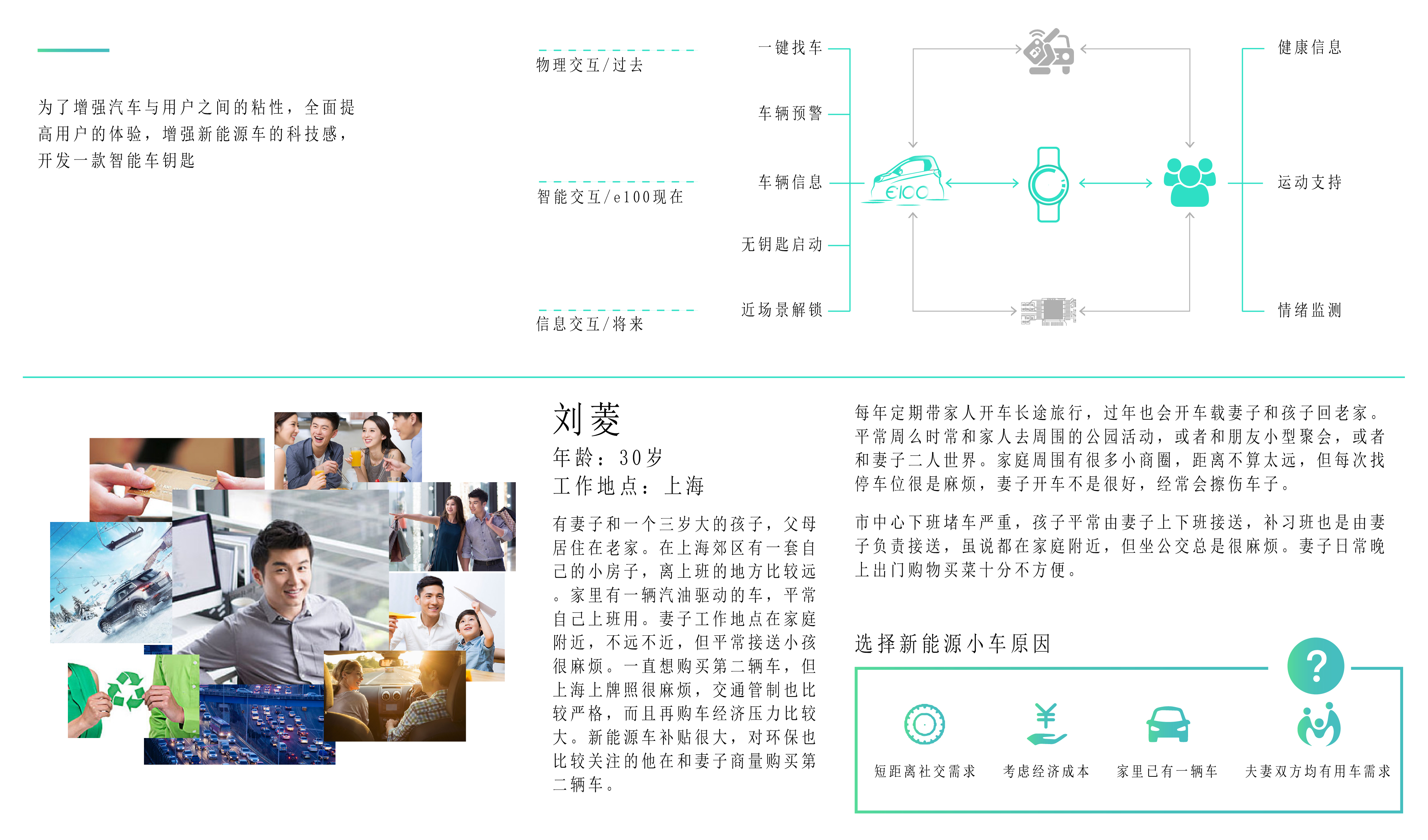 Some exploration on the form of car keys in the future，