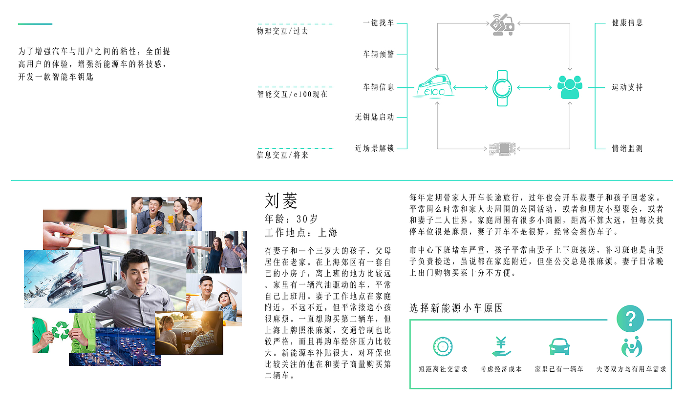 关于未来车钥匙形式的一些探索，