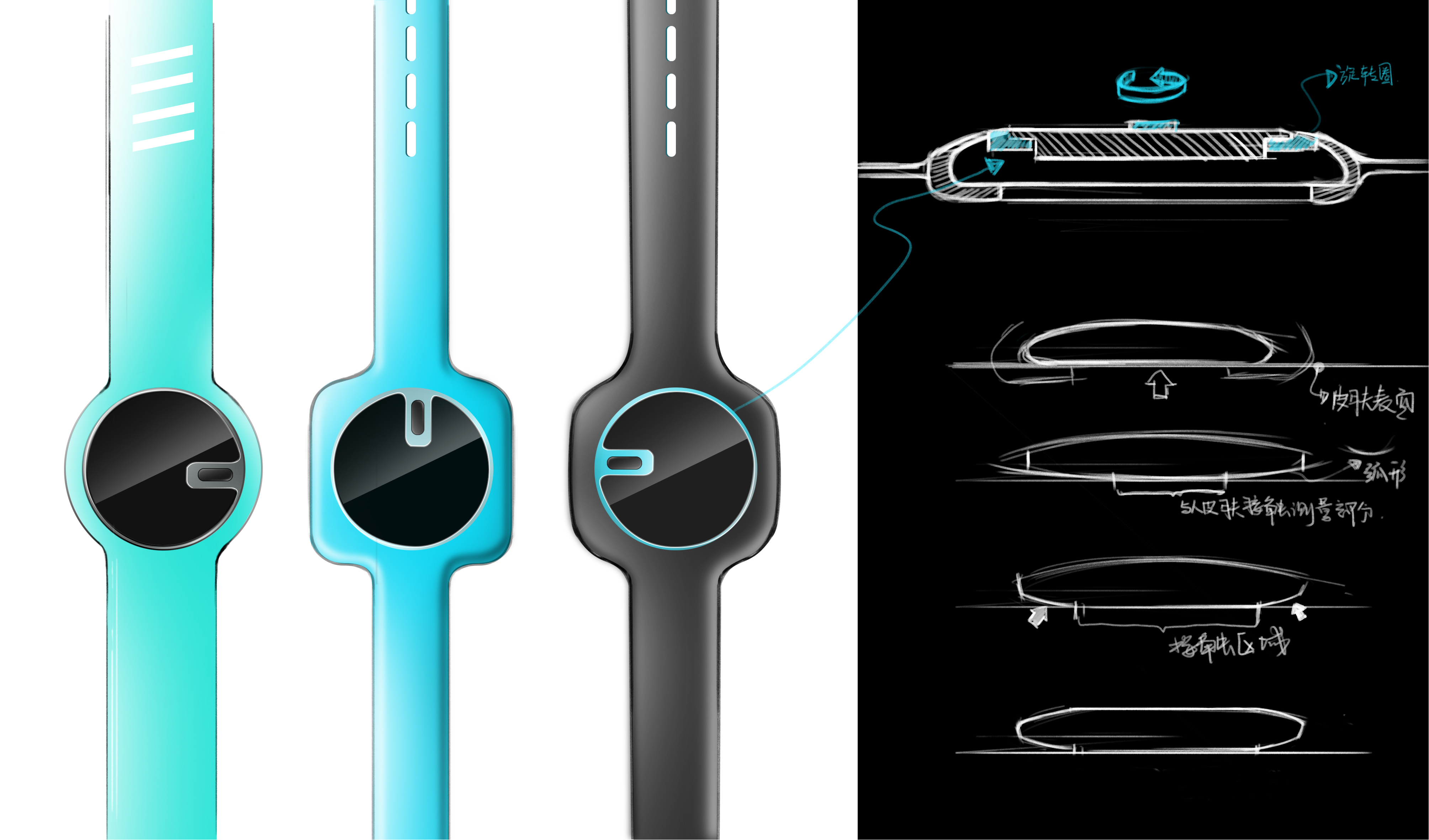 Some exploration on the form of car keys in the future，