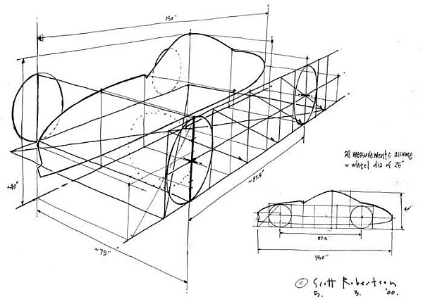 conceptual design，Future vehicles，Hand drawn，