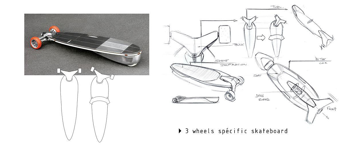concept，industrial design，Small，energy conservation，