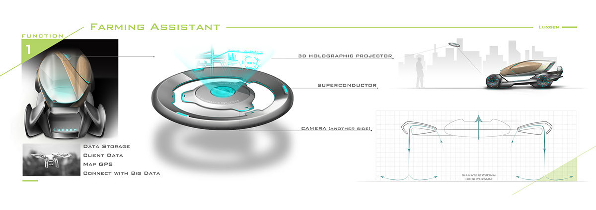 Unique shape，industrial design，Concept Car，Intelligent design，Automatic design，