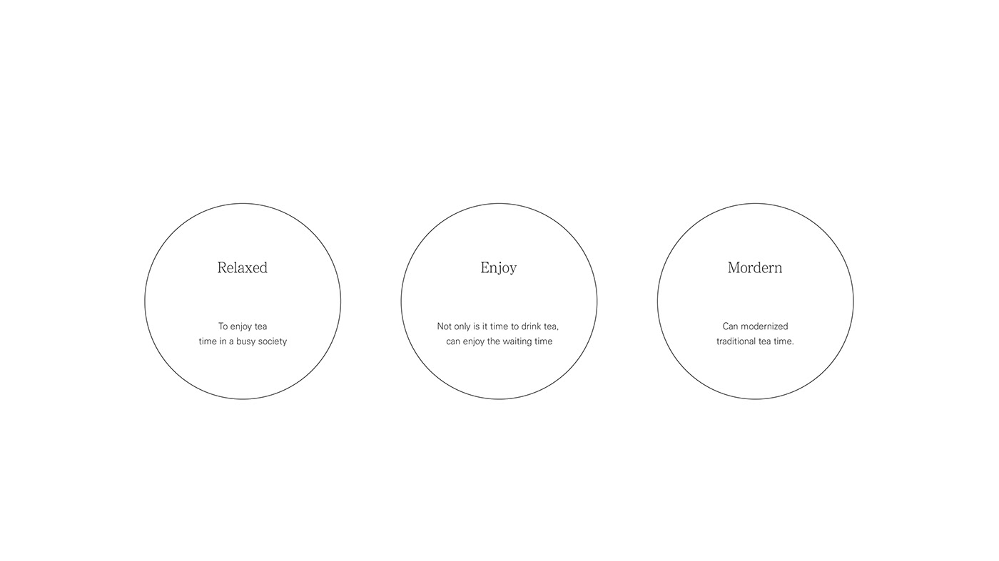 teapot，make tea，tea set，Hyeokryul Kwon，Blendery，