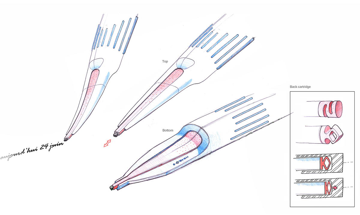 business affairs，delicate，Writing pen，