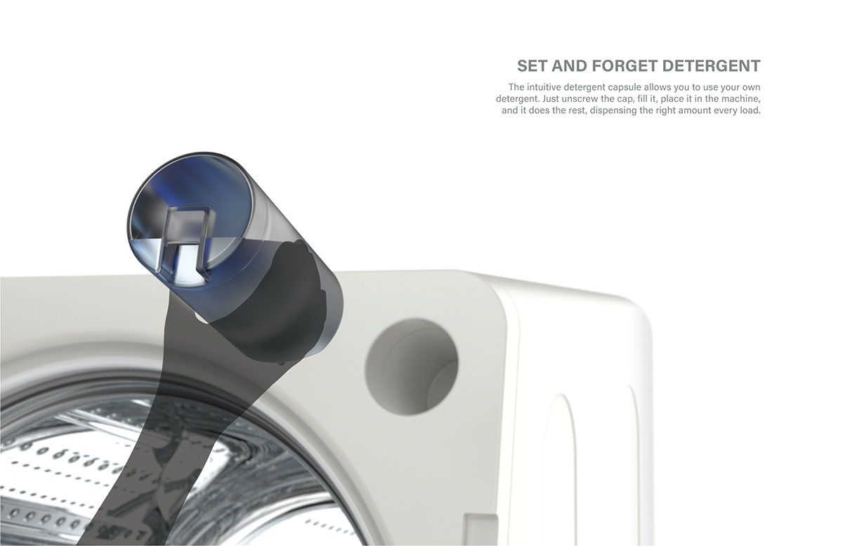 Vera，Washing machine，dryer，Household Electric Appliances，