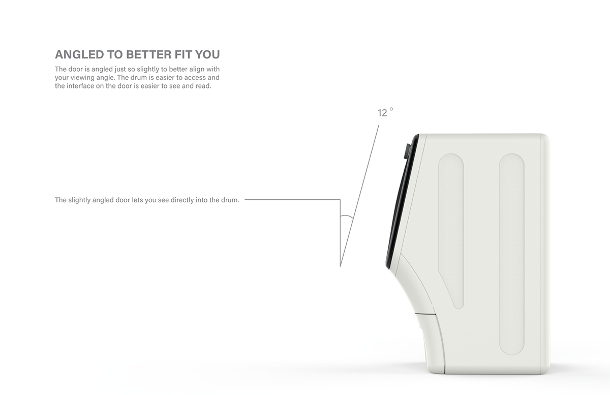 Vera，Washing machine，dryer，Household Electric Appliances，