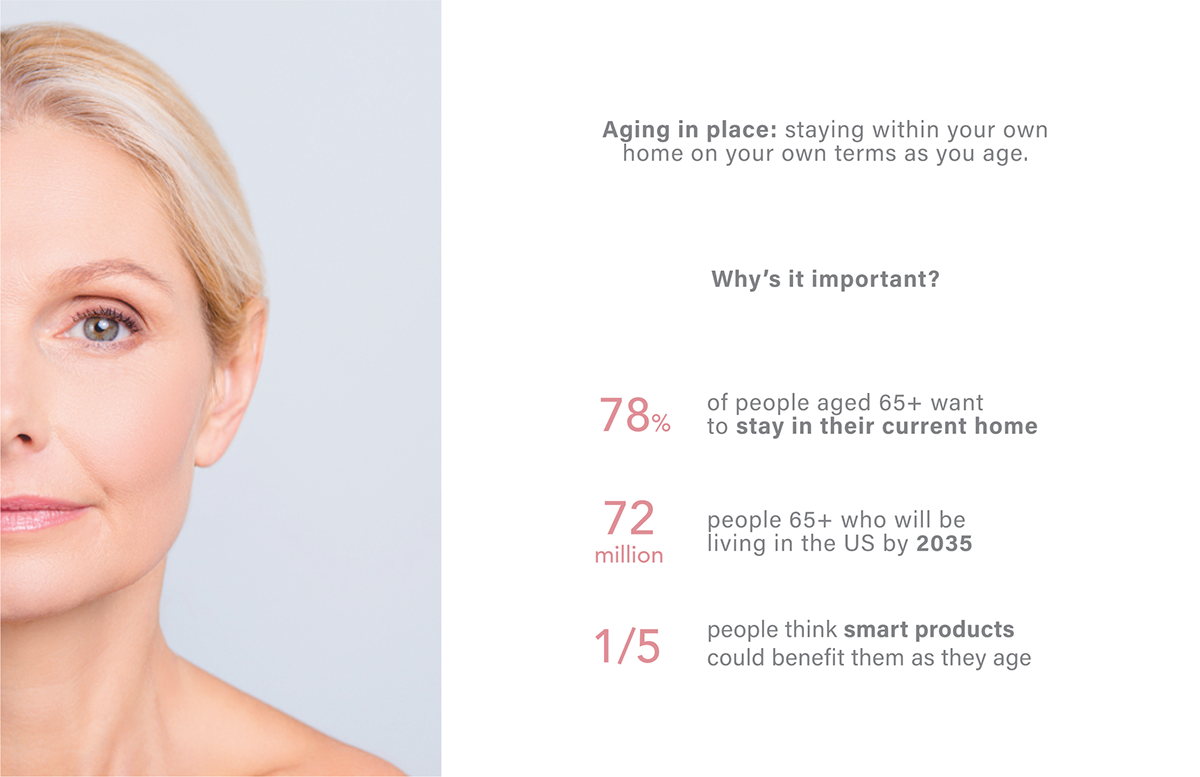 Vera，Washing machine，dryer，Household Electric Appliances，