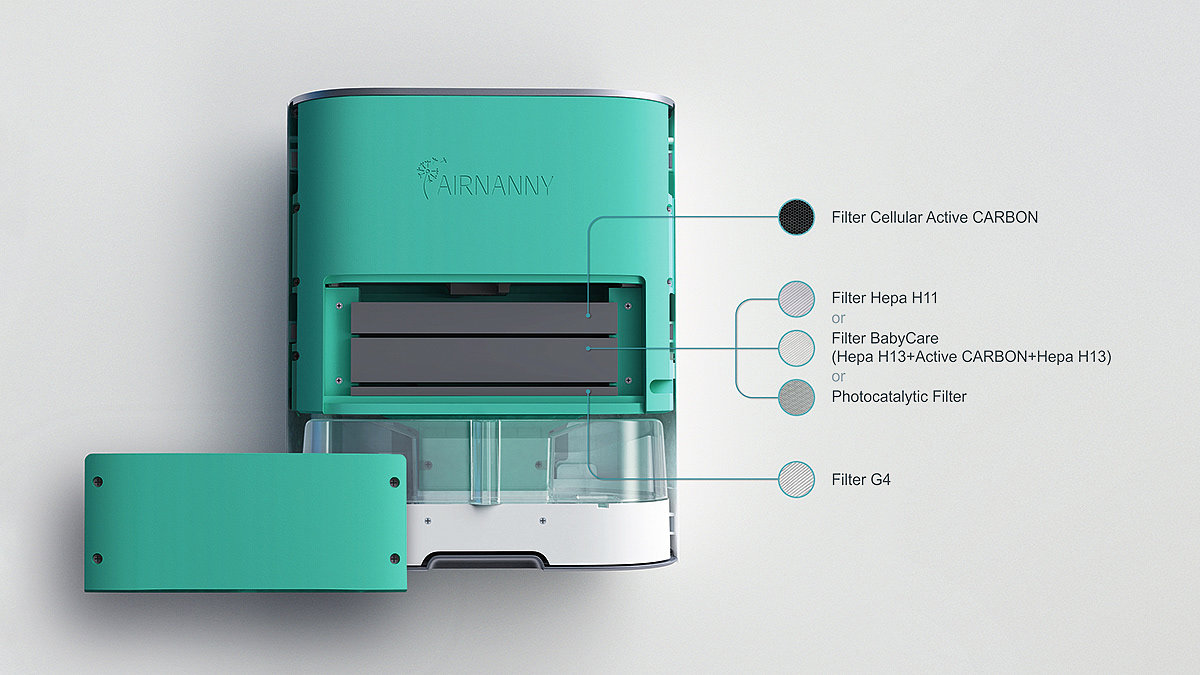 AirNanny，air cleaner，Household Electric Appliances，product design，