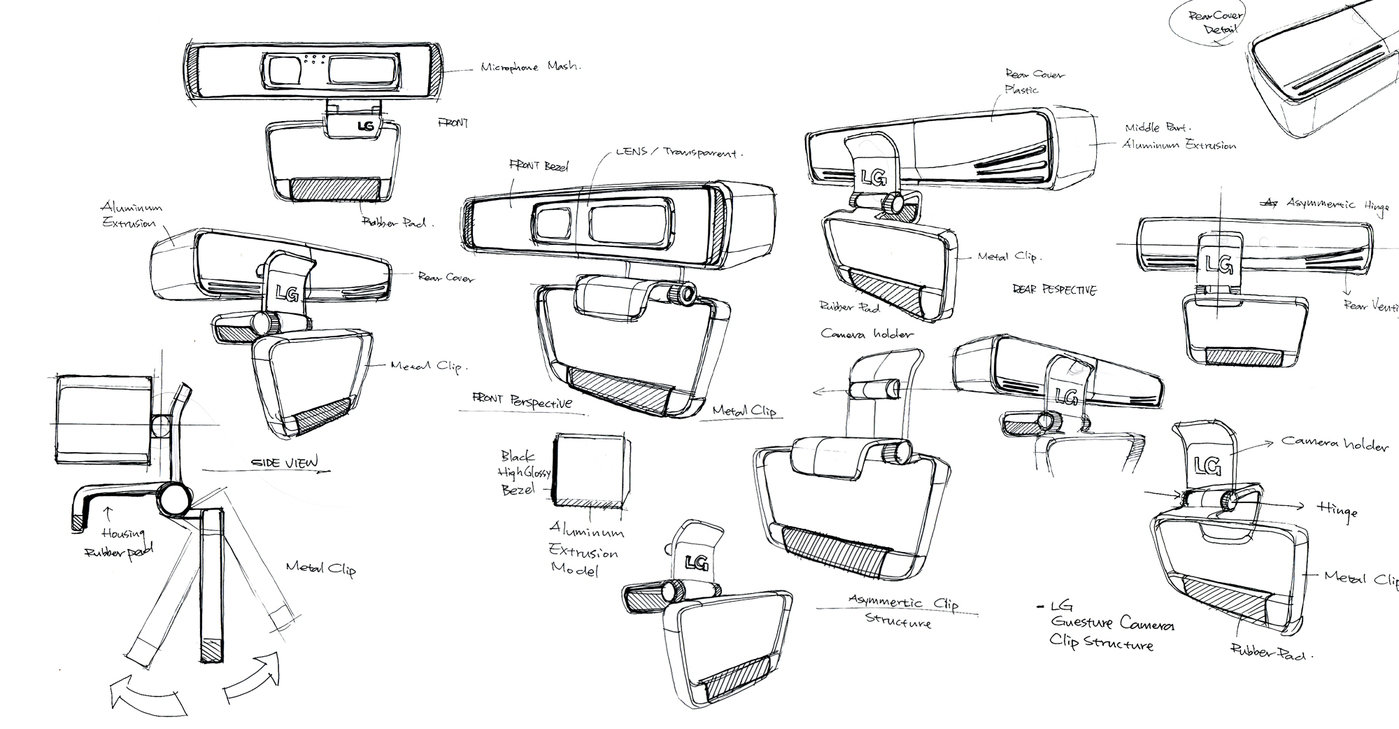 Hand drawn，Line，