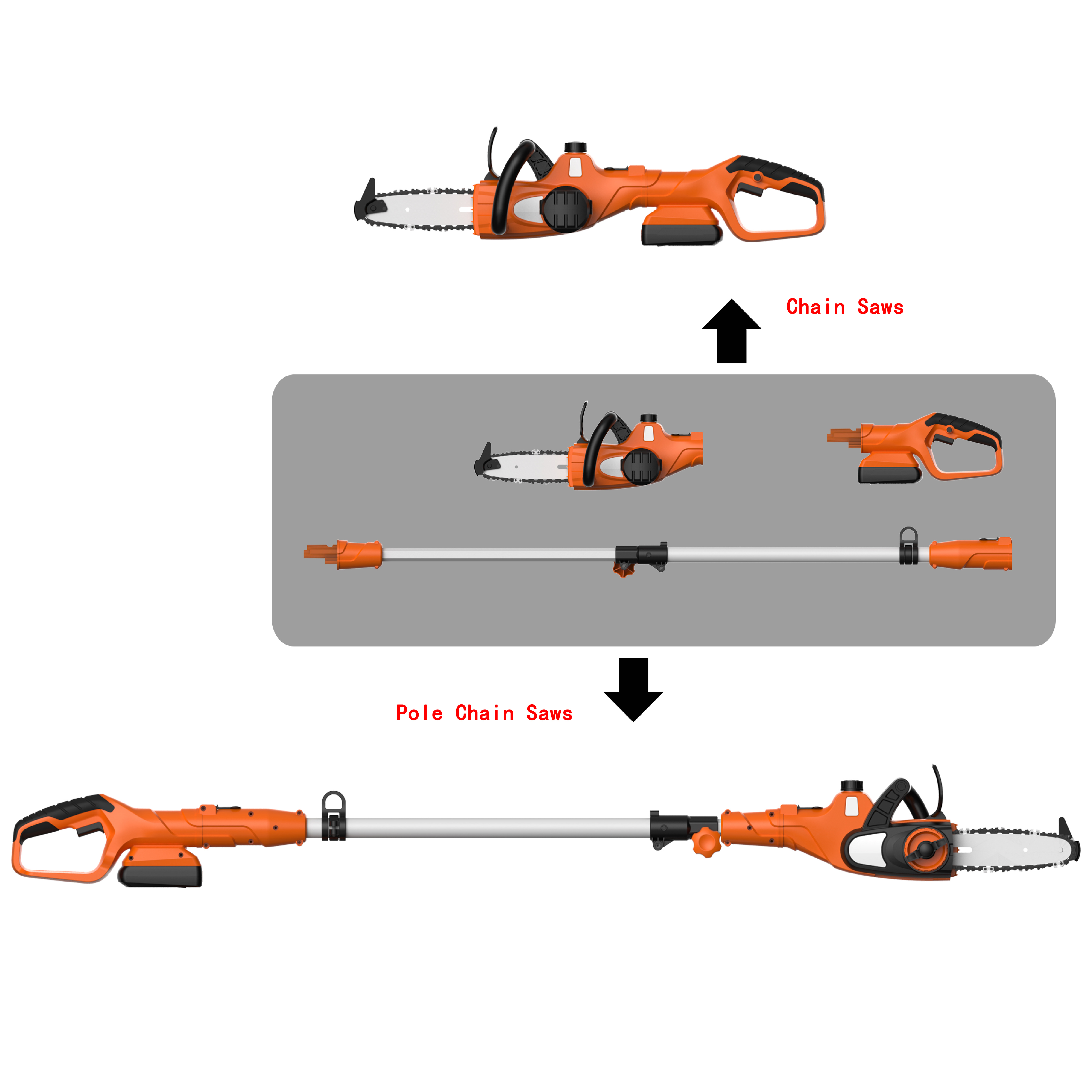 直流多功能组合式园林工具 - 普象网