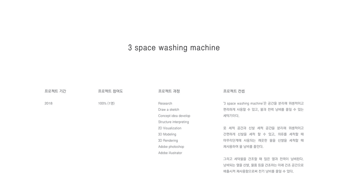 multi-function，Household Electric Appliances，Washing machine，3 space，