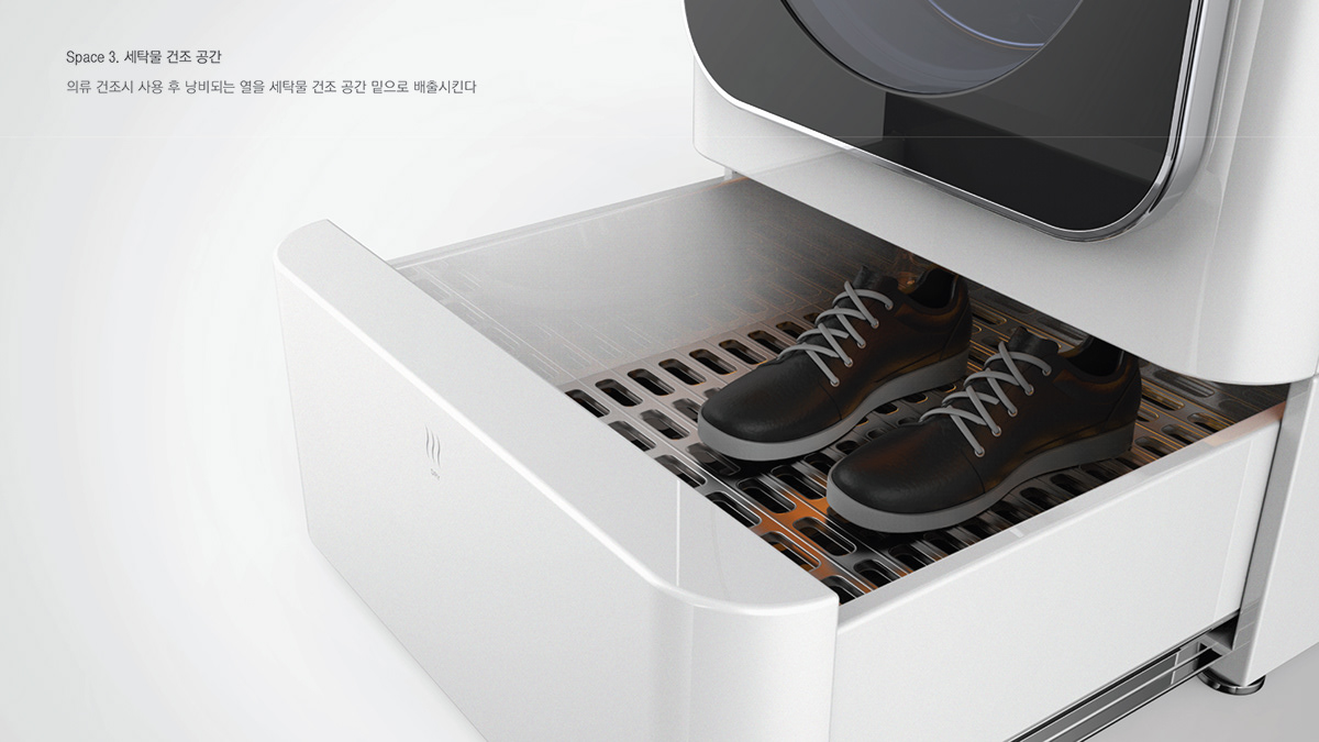 multi-function，Household Electric Appliances，Washing machine，3 space，