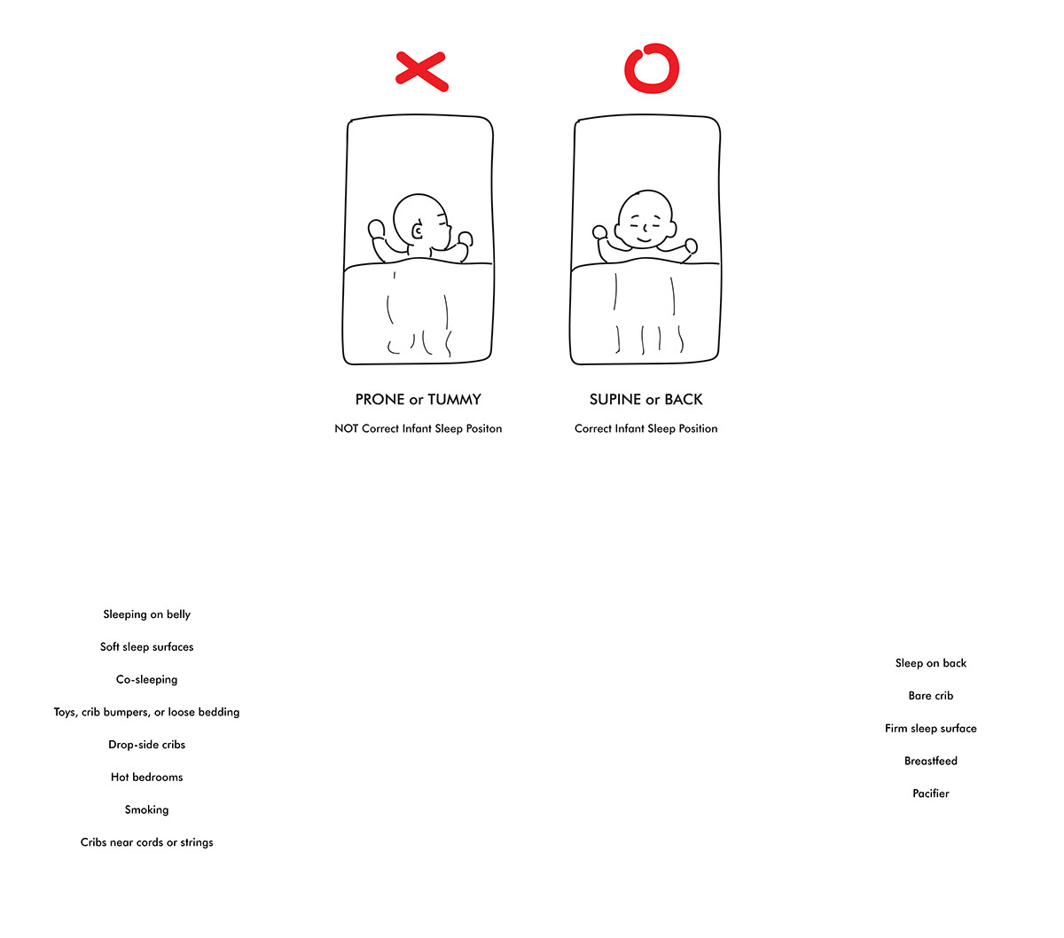 Cozy，Infrared projector，Digital，product design，