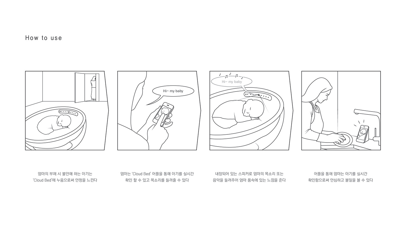 dryer，Clothes hanger，Skin care，OJIEUN，Envy O，