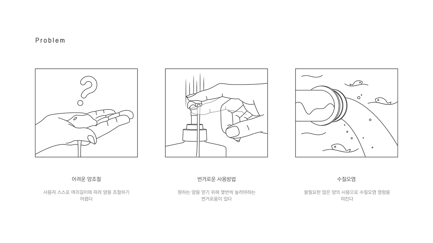 dryer，Clothes hanger，Skin care，OJIEUN，Envy O，