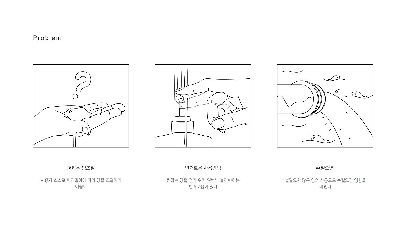 dryer，Clothes hanger，Skin care，OJIEUN，Envy O，