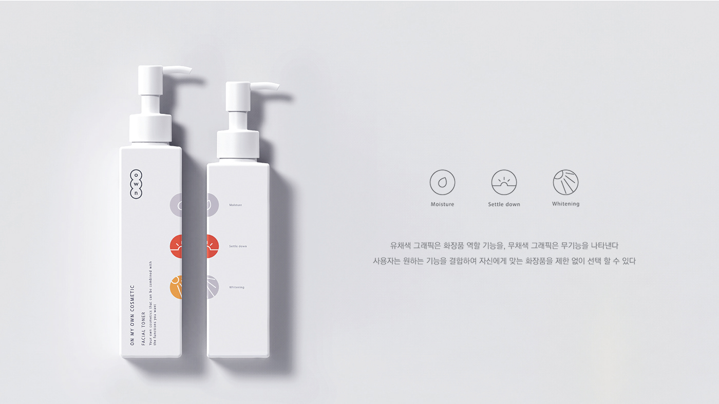 dryer，Clothes hanger，Skin care，OJIEUN，Envy O，