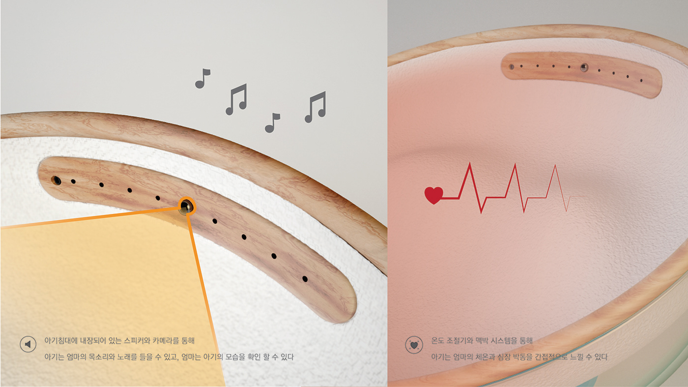 dryer，Clothes hanger，Skin care，OJIEUN，Envy O，