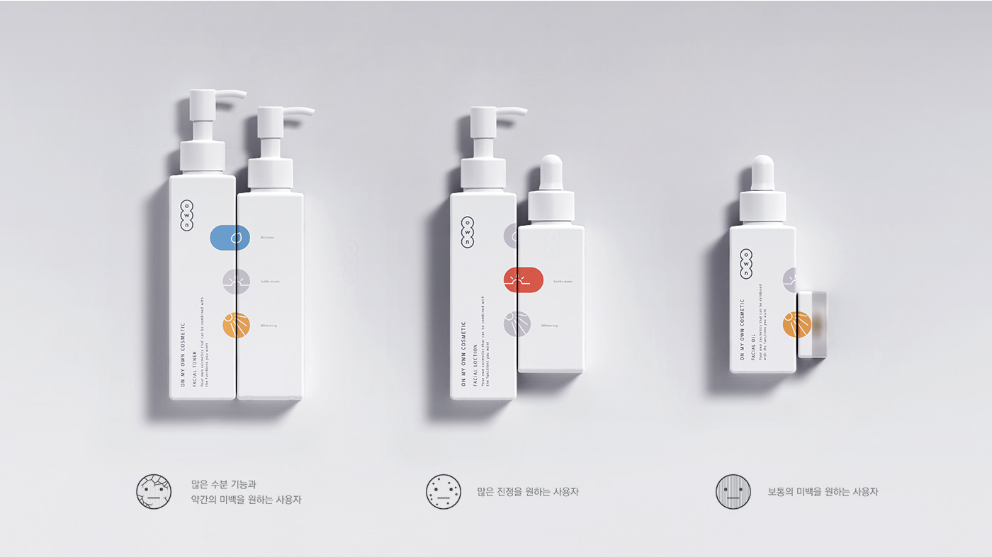 dryer，Clothes hanger，Skin care，OJIEUN，Envy O，