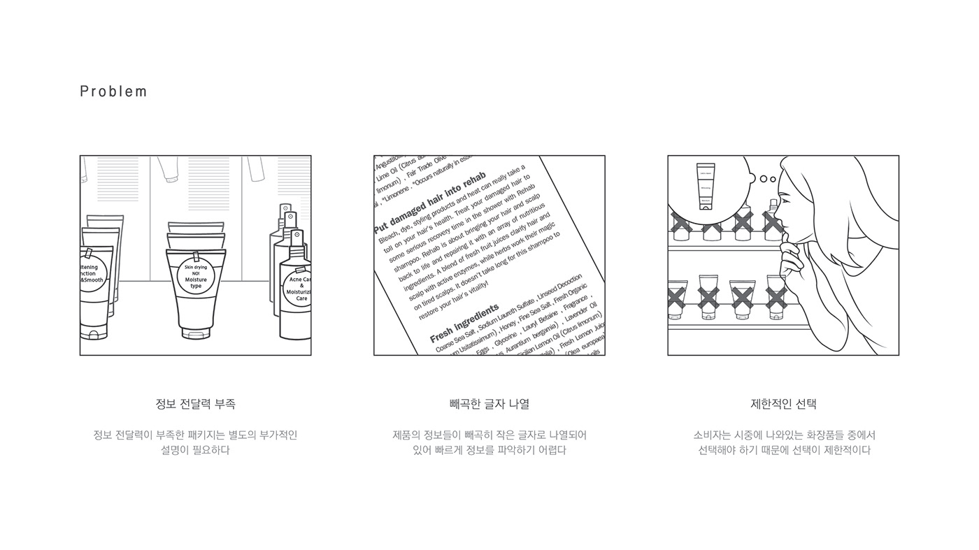 dryer，Clothes hanger，Skin care，OJIEUN，Envy O，