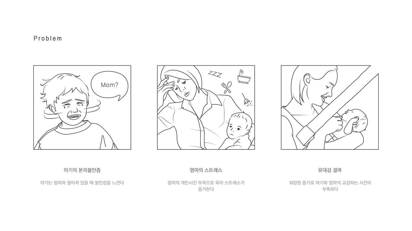 dryer，Clothes hanger，Skin care，OJIEUN，Envy O，